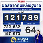 ตรวจหวย16พฤจิกายน2565