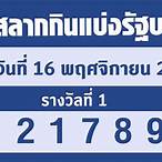 ตรวจหวย16พฤศจิกายน2565 กองสลาก
